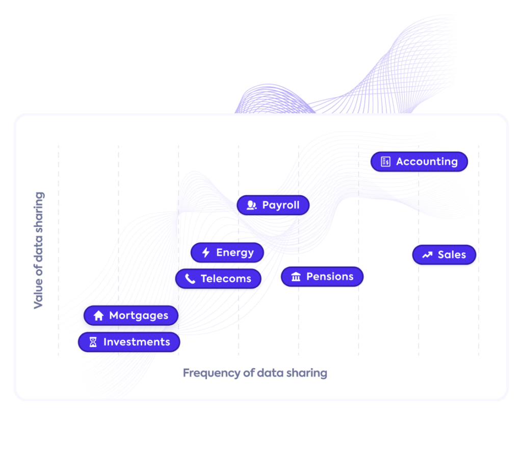 Open-Supporting Open-Supporting