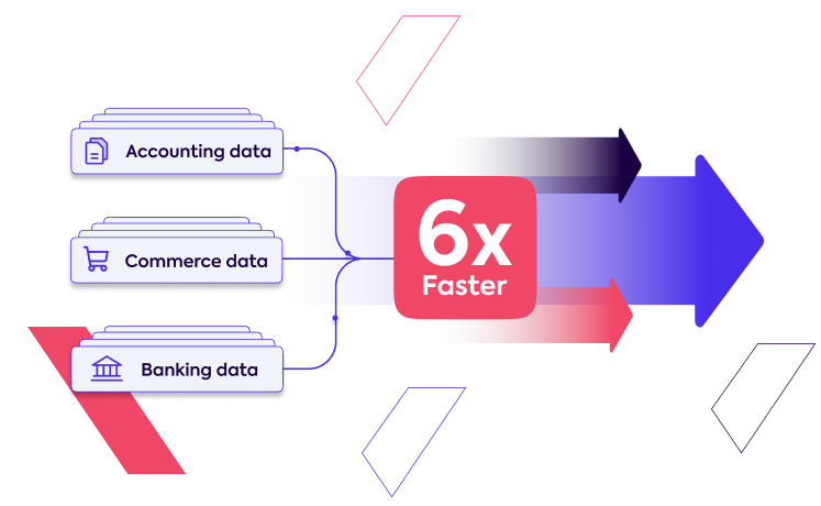 Six times faster image